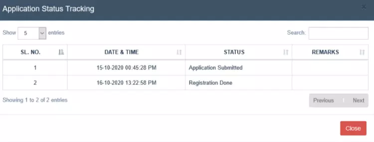 Swami Vivekananda Scholarship Status Check 2023 : Check Your Payment Status