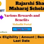 Rajarshi Shahu Maharaj Scholarship 2023